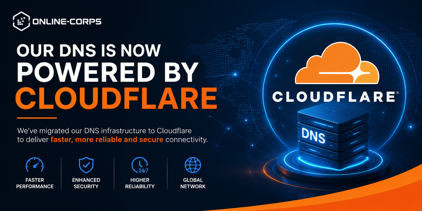 DNS Migration to Cloudflare Successfully Completed